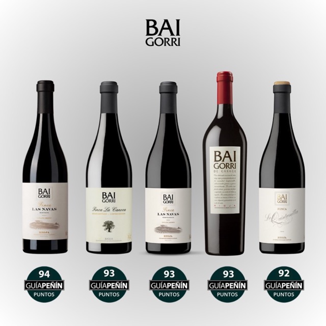 puntuacion penin Baigorri 2024